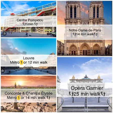 50m2 Rue Rambuteau/pompidou/marais/hotel De Appartamento *
